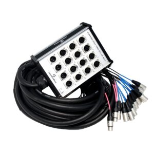 SOUNDSATION SGBX20-1204 STAGE BOX