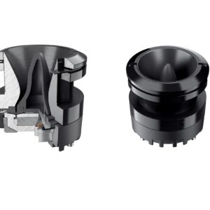 HERTZ ST 35A Neo SET BULLET TWEETER ACTIVE Ndym35mm